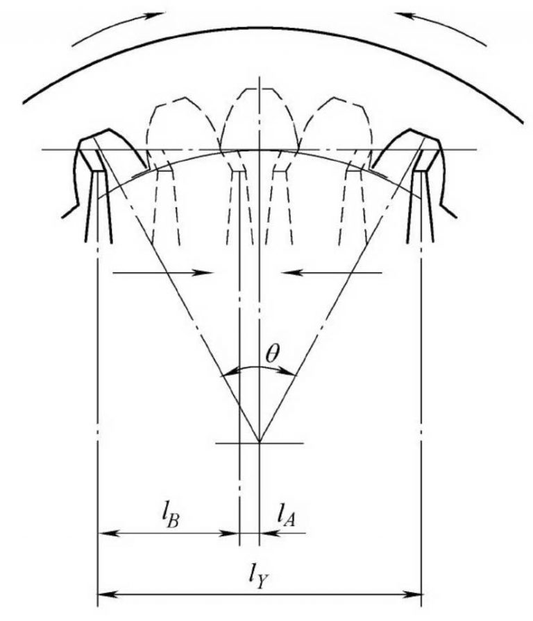 A new method for measuring the tooth profile of large gears ZHY Gear