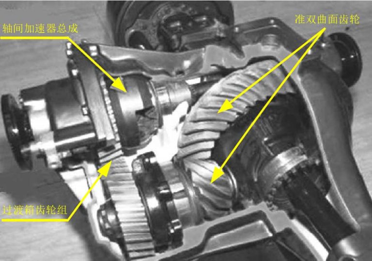 High performance drive axle FH hypoid gear ZHY Gear