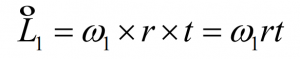 Generation principle of concave tooth surface of spherical involute ...