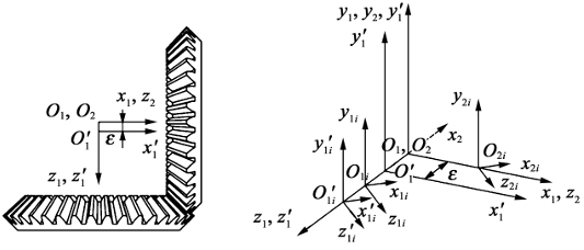 Calculation of meshing stiffness of straight bevel gear – ZHY Gear